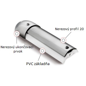 20. PROFIL részlet