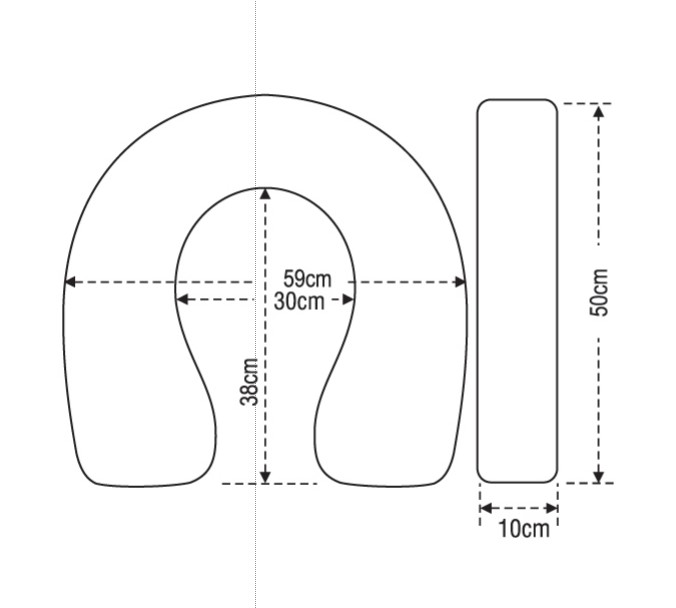 GYORS RD mentő patkódiagram
