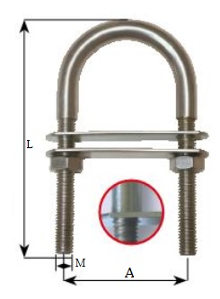 AQUINOX U-konzol