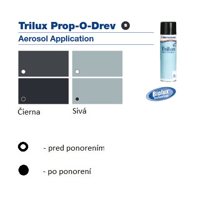 Az International Trilux Prop O Drev elérhető színárnyalatai
