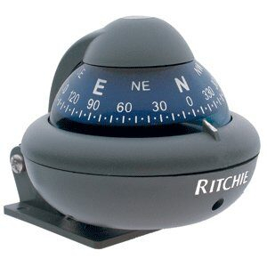 RITCHIE X-10-M iránytű rögzítőkonzollal