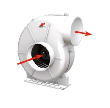 JOHNSON PUMP Sorba épített centrifugális ventilátor