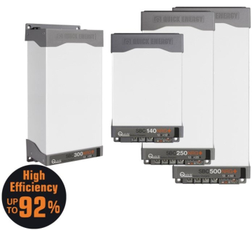 Gyors automata töltő SBC 140 NRG+, 12A, 12 V