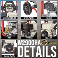 Waspper W2900HA benzinmotoros magasnyomású tisztító, Honda, 5.5 LE, 213 bar/3100 PSI