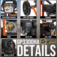 GASPPER GP3300HA magasnyomású tisztító