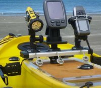RAILBLAZA TRACPORT DASH 1000 - négy talpú híd