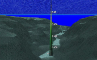 BlueChart G3 Vision - VEU509S / Navigációs térkép Duna térkép/