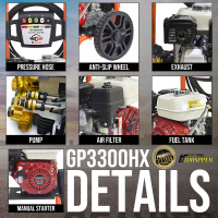 Gaspper GP3300HX benzinmotoros nagynyomású mosó, Honda GX200, 5,8 LE, 220 bar / 3 200 PSI