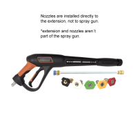 Magasnyomású mosópisztoly QC 3/8″