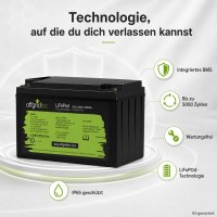 Offgridtec LiFePO4 akkumulátor 12,8 V 200 Ah – 2560 Wh, integrált BMS