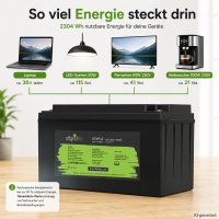 Offgridtec LiFePO4 akkumulátor 12,8 V 200 Ah – 2560 Wh, integrált BMS