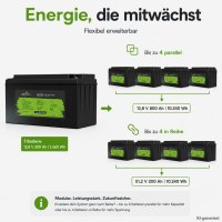 Offgridtec LiFePO4 akkumulátor 12,8 V 200 Ah – 2560 Wh, integrált BMS