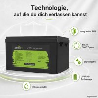 Offgridtec LiFePO4 akkumulátor 25,6 V 200 Ah – 5120 Wh, integrált BMS