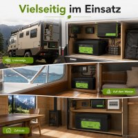 Offgridtec LiFePO4 akkumulátor 25,6 V 200 Ah – 5120 Wh, integrált BMS