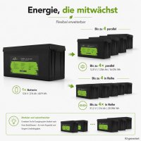 Offgridtec LiFePO4 akkumulátor 12,8 V 314 Ah – 4019 Wh, integrált BMS