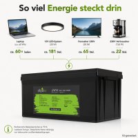 Offgridtec LiFePO4 akkumulátor 12,8 V 314 Ah – 4019 Wh, integrált BMS