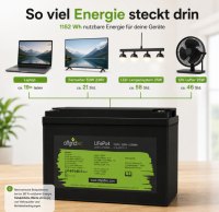 Offgridtec LiFePO4 akkumulátor 12,8 V 100 Ah – 1280 Wh, integrált BMS