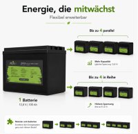 Offgridtec LiFePO4 akkumulátor 12,8 V 100 Ah – 1280 Wh, integrált BMS és fűtőbetét