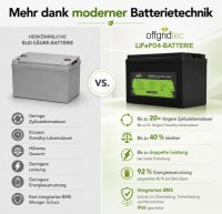 Offgridtec LiFePO4 akkumulátor 12,8 V 100 Ah – 1280 Wh, integrált BMS és fűtőbetét