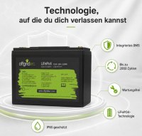 Offgridtec LiFePO4 akkumulátor 12,8 V 18 Ah – 230 Wh, integrált BMS