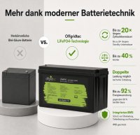 Offgridtec LiFePO4 akkumulátor 12,8 V 304 Ah – 3891 Wh, integrált BMS