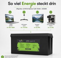 Offgridtec LiFePO4 akkumulátor 12,8 V 304 Ah – 3891 Wh, integrált BMS