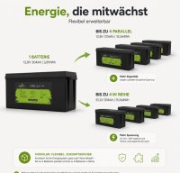 Offgridtec LiFePO4 akkumulátor 12,8 V 304 Ah – 3891 Wh, integrált BMS