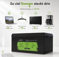 Offgridtec LiFePO4 akkumulátor 12,8 V 304 Ah – 3891 Wh, integrált BMS és fűtőbetét