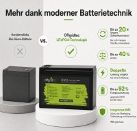 Offgridtec LiFePO4 akkumulátor 25,6 V 50 Ah – 1280 Wh, integrált BMS