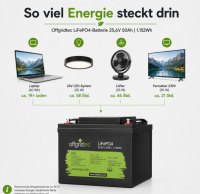 Offgridtec LiFePO4 akkumulátor 25,6 V 50 Ah – 1280 Wh, integrált BMS