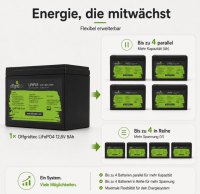 Offgridtec LiFePO4 akkumulátor 12,8 V 8 Ah – 102 Wh, integrált BMS