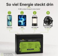 Offgridtec LiFePO4 akkumulátor 12,8 V 8 Ah – 102 Wh, integrált BMS