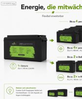 Offgridtec LiFePO4 akkumulátor 25,6 V 100 Ah – 2560 Wh, integrált BMS és fűtőbetét