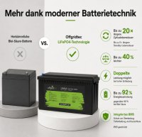 Offgridtec LiFePO4 akkumulátor 25,6 V 314 Ah – 8038 Wh, integrált BMS