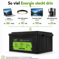 Offgridtec LiFePO4 akkumulátor 25,6 V 314 Ah – 8038 Wh, integrált BMS