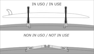 SUP deszka tartó - standard szett - Image 4