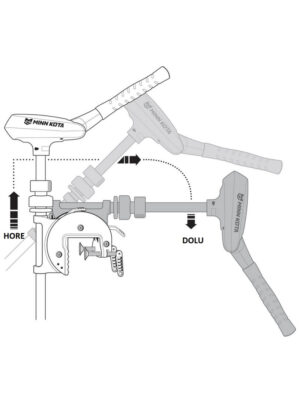 Minn Kota Traxxis 80 villanymotor - 24V, 106 cm tengely - Image 3