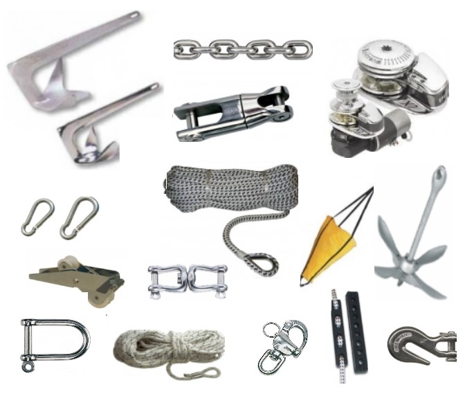 Horgonyzás és kikötés