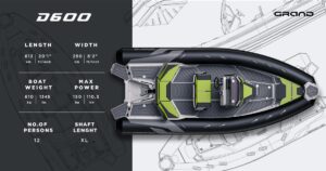 Gumicsónak GRAND Drive Line D600D - Image 8