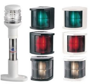 Helyzetjelző lámpák