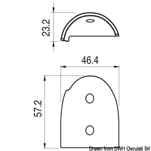 2. méretezési ábra