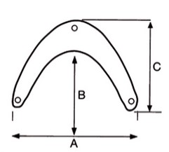Diagram rozmerov čelového fendera