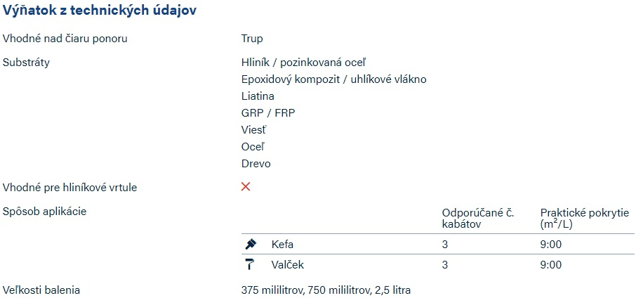 Az International One UP alapozó szemléltető képe