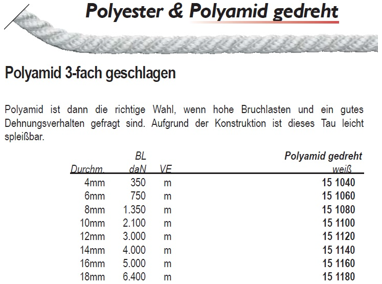FSE poliamid háromszálú fehér kötél