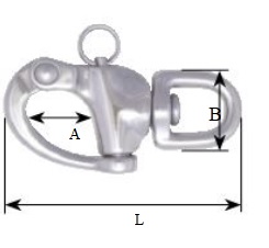 Racsnis kengyel forgópánttal