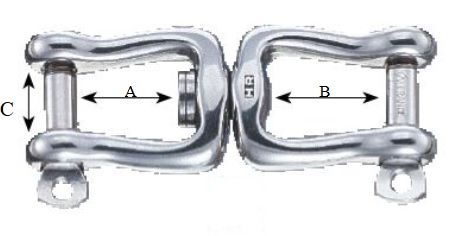 A WICHARD forgó sékel részlete