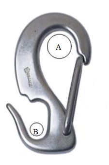 WICHARD biztonsági horog