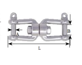 Forgó rozsdamentes acél sékel AQUINOX