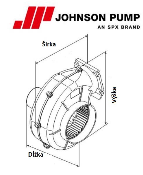 Soros radiális ventilátor JOHNSON PUMP