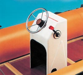 MIKI vezérlőkonzol